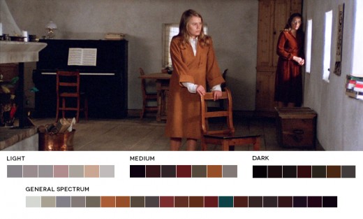 Autumn Sonata von Ingmar Bergman (1978)